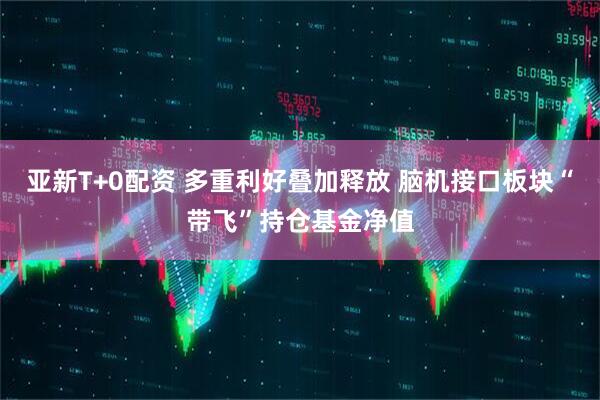 亚新T+0配资 多重利好叠加释放 脑机接口板块“带飞”持仓基金净值
